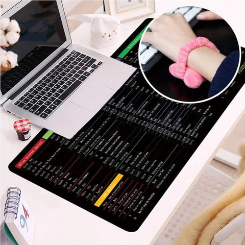 Shortcut Keyboard Mat – Compatible with Office, PS, CAD, AI, Excel, PPT, CDR – Ergonomic Desk Mat - Free Delivery