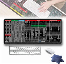 Shortcut Keyboard Mat – Compatible with Office, PS, CAD, AI, Excel, PPT, CDR – Ergonomic Desk Mat - Free Delivery