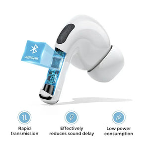 JOYROOM JR-T03S PRO TWS Wireless Earbuds With Noise Cancelling