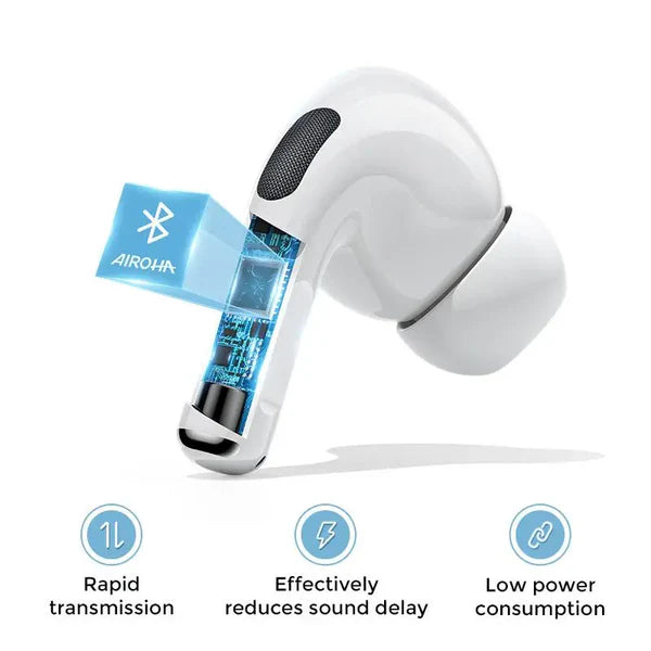 JOYROOM JR-T03S PRO TWS Wireless Earbuds With Noise Cancelling